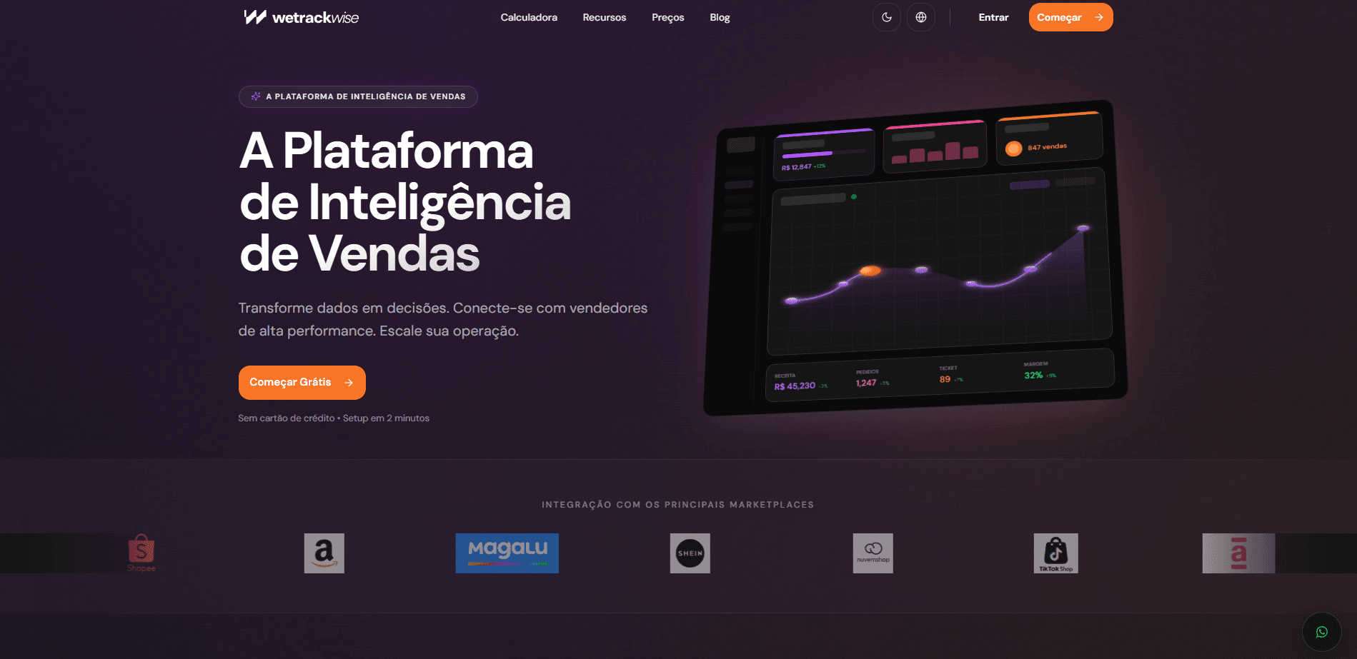WetrackWise dashboard