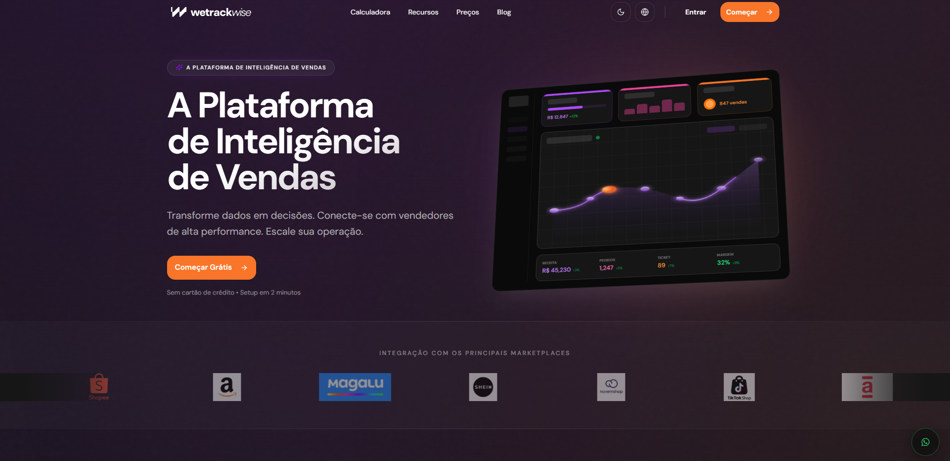 Dashboard WetrackWise